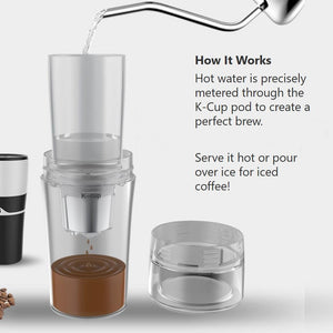 K-Cup pour over coffee brewer in use